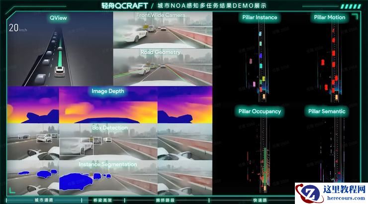 赢下车企定点，轻舟智航与地平线的“征程500天”