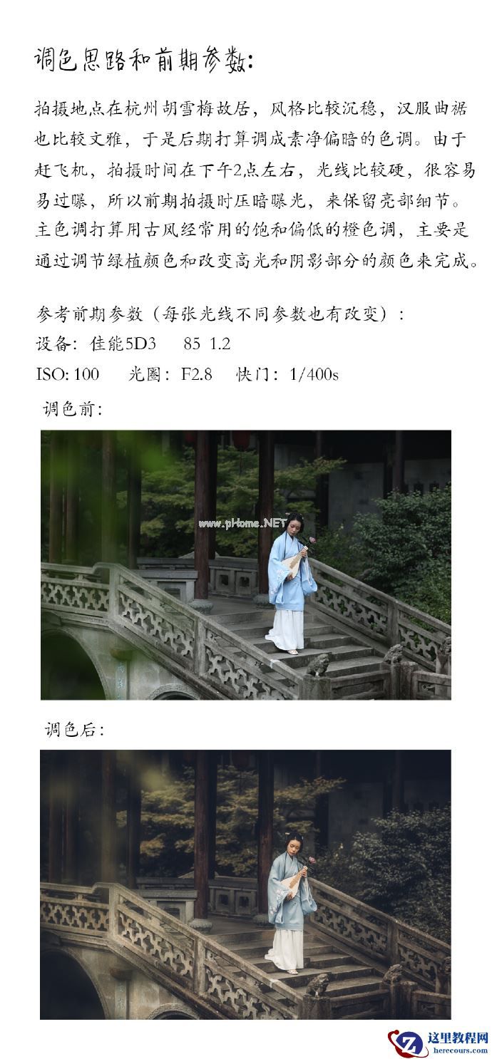 LR调出外景人像电影胶片艺术效果