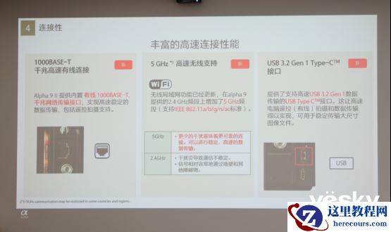 迄今最全面的全画幅微单 索尼Alpha 9 II媒体沟通会在沪举行