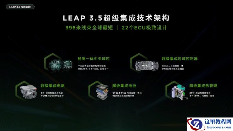 零跑2025年的野心，藏在B10里