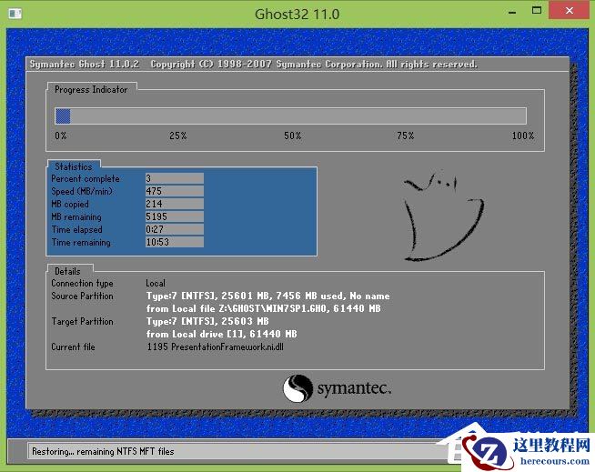 大白菜装机版安装Win7系统的具体方法