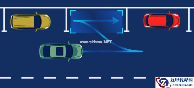规模化L2公司融资加速，渐进式路线才是自动驾驶最优解？