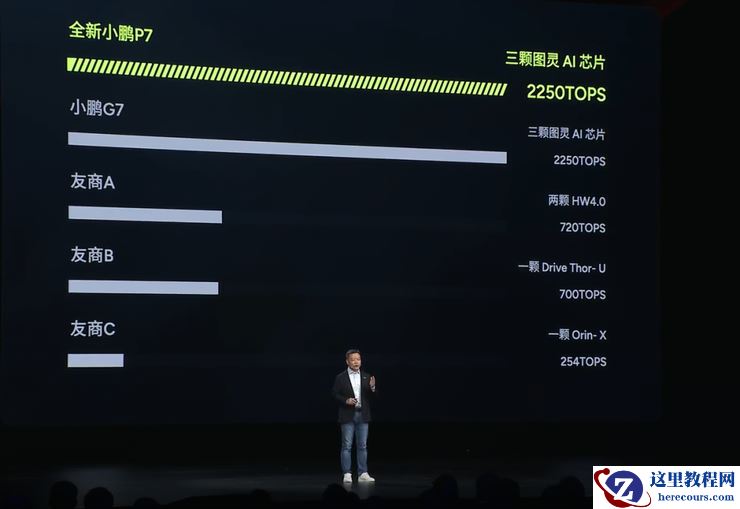 全新小鹏P7上市：21.98万元起售，VLA大模型9月上车，目标20万元以上新能源车前三丨智驾前线