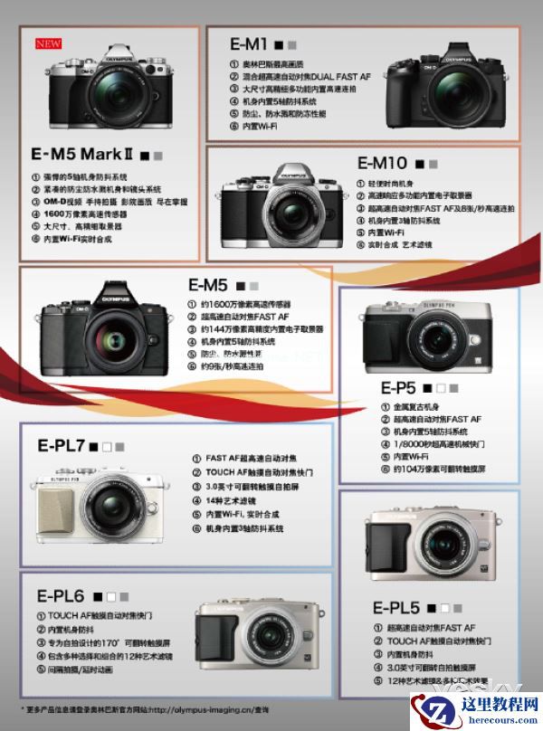 添彩春游季 奥林巴斯影像开启五一大促