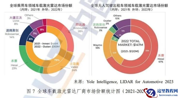 图达通英文名改为“Seyond”，或为冲击美股IPO热身