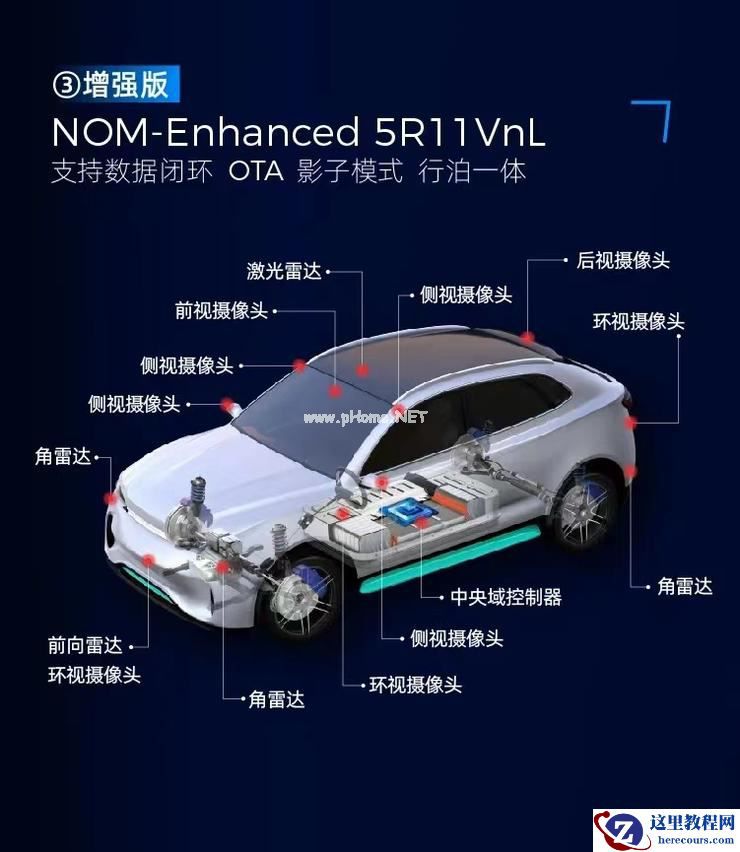 开年重磅！MAXIEYE 发布「人人可享」的 NOM，领航辅助全面上车元年开启？