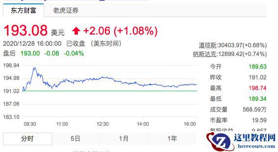 对标Waymo特斯拉，资本重新认识百度Apollo