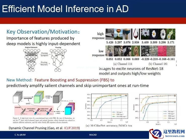 澳门大学须成忠：「保守」无法推动智能驾驶行业进步 | 第四届全球智能驾驶峰会