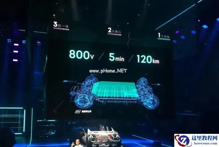 RADAR 首款新车 RD6 发布，纯电皮卡能走多远？