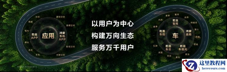 华为乾崑生态大会召开:智驾启动L3级内测、座舱率先进入L3时代