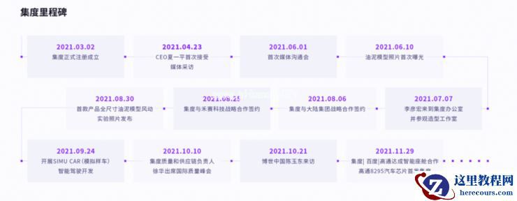 513天，百度在「元宇宙」里发布了第一款车