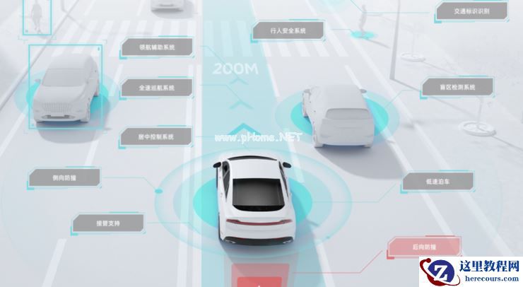 规模化L2公司融资加速，渐进式路线才是自动驾驶最优解？