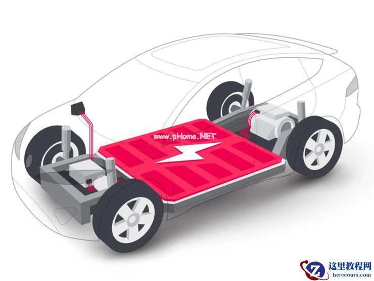 扒一扒让汽车更轻、更快、更智能的7大「颠覆性」技术