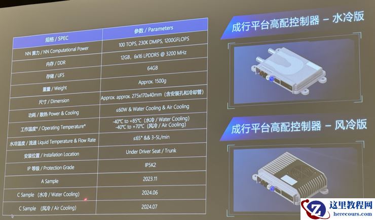 今年下半年，15万+的车，就能拥有全国「无图」城市领航高阶智驾能力 