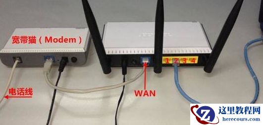 Win7旗舰版电脑本地连接连不上怎么办？一招教你快速设置本地连接