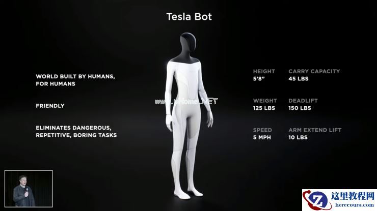 刚刚，马斯克证明了特斯拉不仅仅是一家「车企」