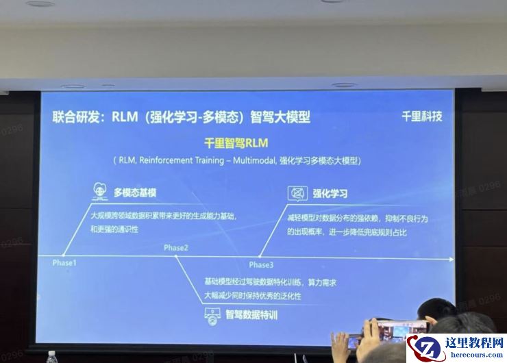 千里智驾RLM大模型,是智驾系统的下一条通路