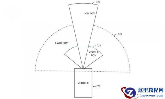 苹果造车专利更新，这套冗余方案能否成为自动驾驶「量产标配」？