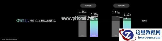 滴滴自动驾驶举办开放日，2025年量产无人车接入滴滴网络