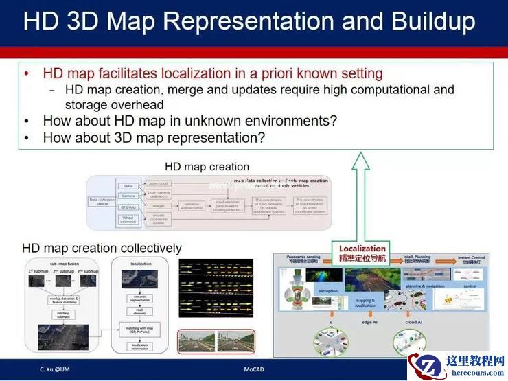 澳门大学须成忠：「保守」无法推动智能驾驶行业进步 | 第四届全球智能驾驶峰会