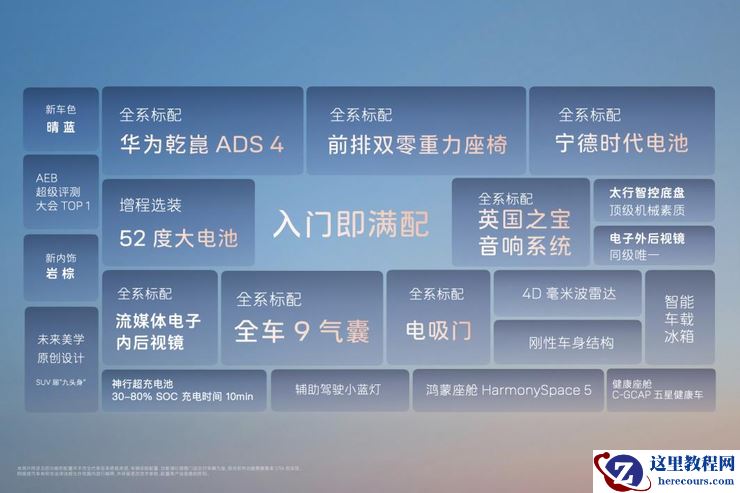 全系标配华为乾崑ADS 4&鸿蒙5智能座舱、9安全气囊、双零重力座椅、英国之宝音响系统、电吸门、宁德时代电池