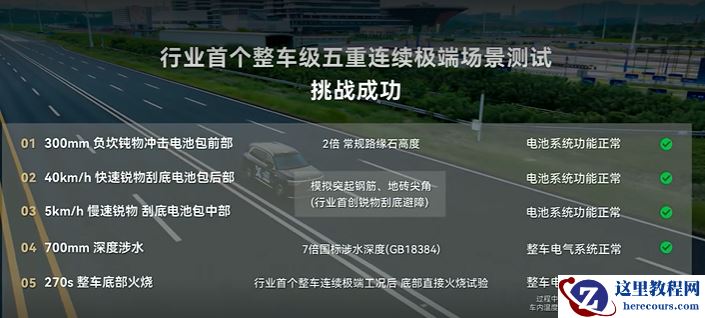 鸿蒙智行最多车型发布会！问界&智界三款新车，尚界H5预售 16.98 万元起
