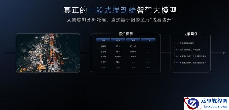 上汽智己为什么不打「智驾自研」的招牌?