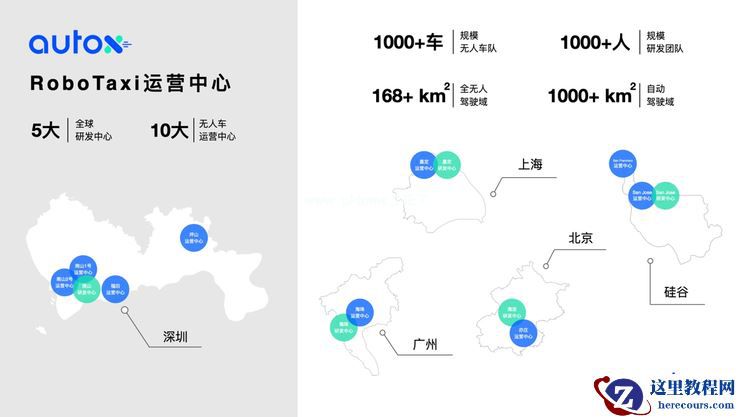AutoX发布中国首个大型RoboTaxi运营中心网络，覆盖北上广深十大基地