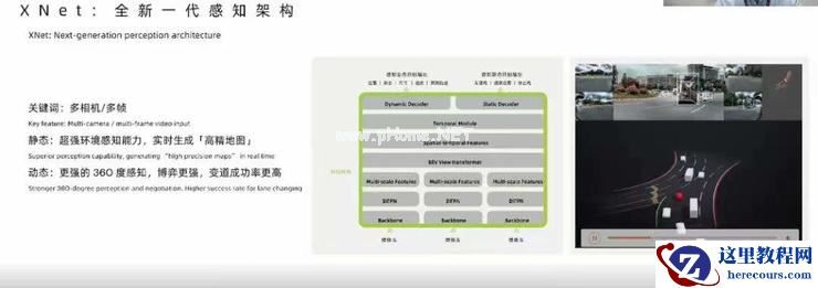 小鹏汽车陈林：小鹏汽车的自动驾驶之路 | GAIR Live