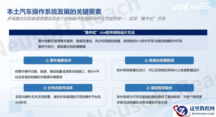 本土化汽车操作系统的发展路径与落地实践 | GAIR Live