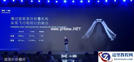 何小鹏新目标！2024 年量产飞行汽车，售价 100 万内，能跑也能飞