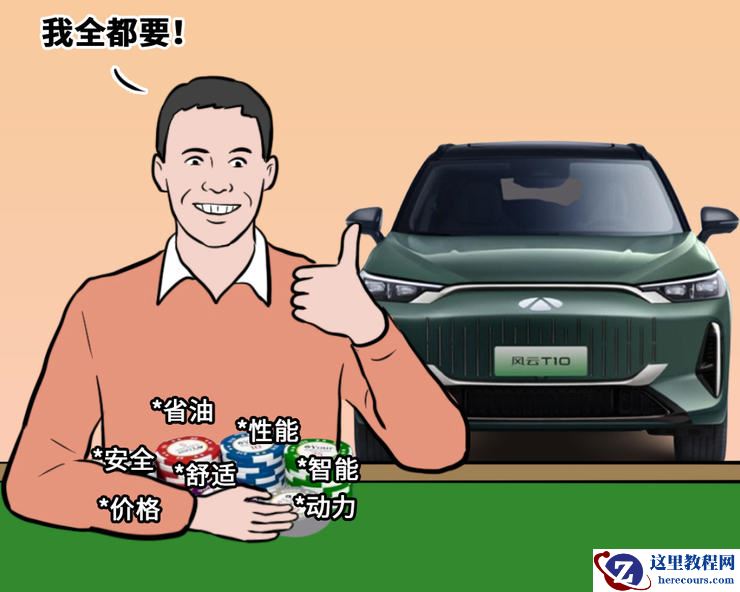 当代年轻人用车图鉴