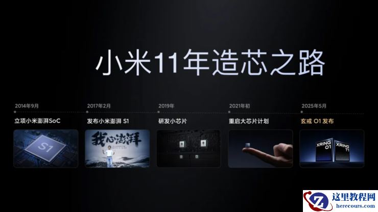 这是最「硬」的小米