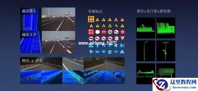 这份白皮书里,读懂百度高精地图的底气丨附下载