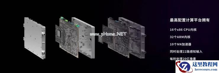 4 项行业首创、年底 L3 重卡量产交付！嬴彻自动驾驶系统「轩辕」问世