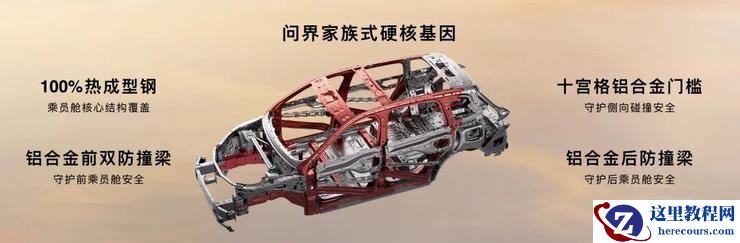 问界新M7+尚界H5双双上市，开售服务器一度被「挤爆」丨智驾前线