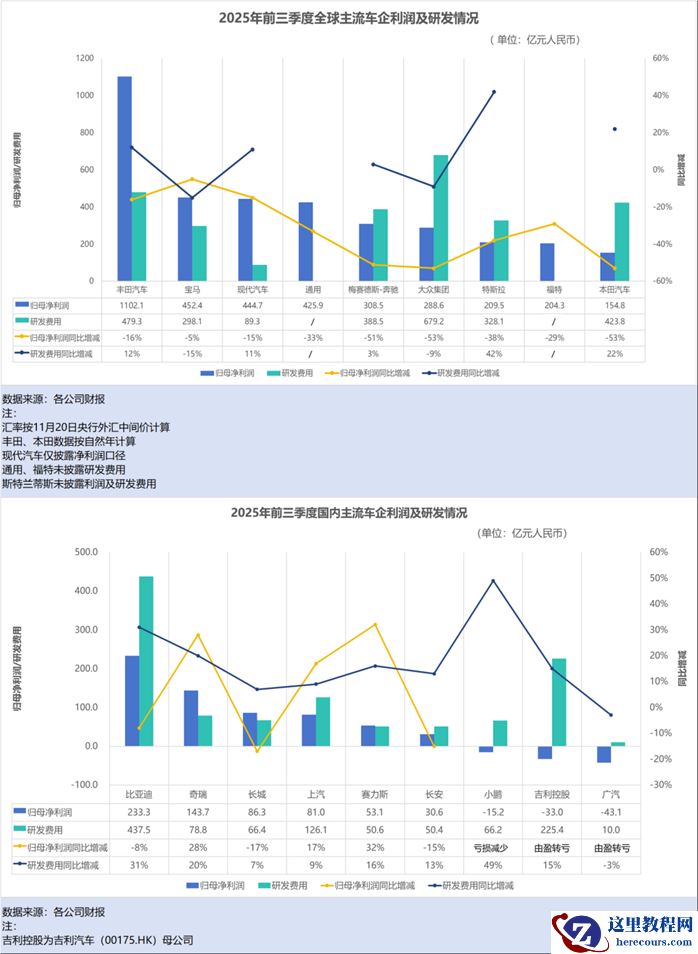 全球车市格局生变，中国车企“韧性增长”引领行业变革