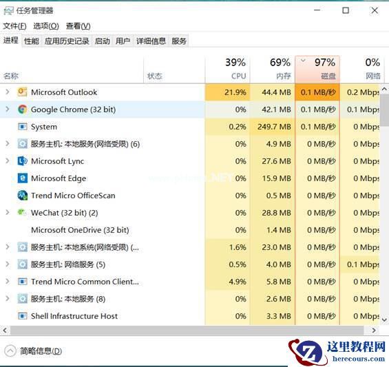Win7没有休眠功能怎么办？Win7没有休眠功能的解决方法