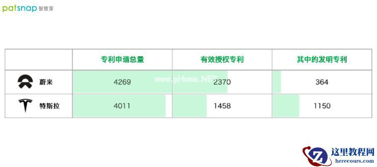 「失控」的智能驾驶，一场相互甩锅的无解之结