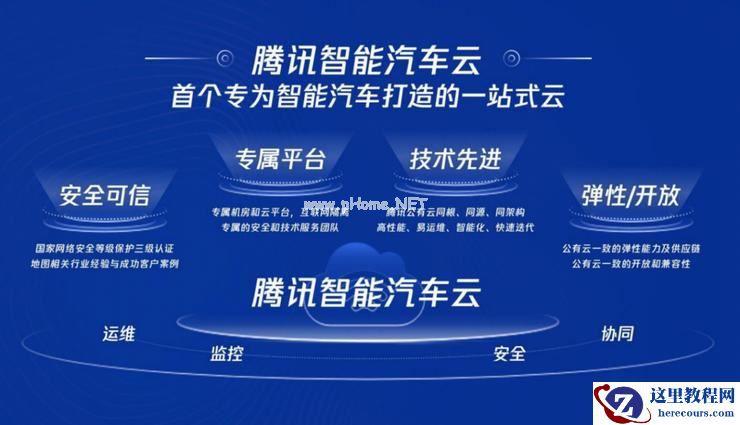 智能汽车，需要一朵「量身定做」的专有云