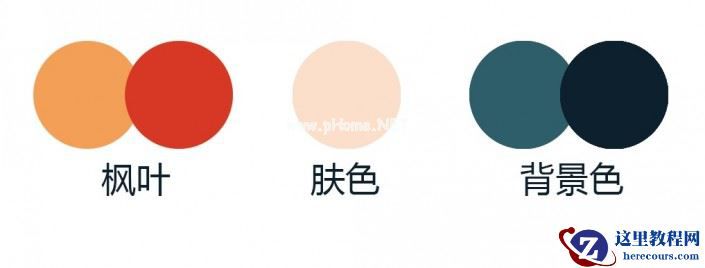 LR调出秋季人像照片古典艺术效果