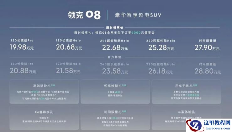 混动车市场同质化严重下，领克08如何杀出重围？