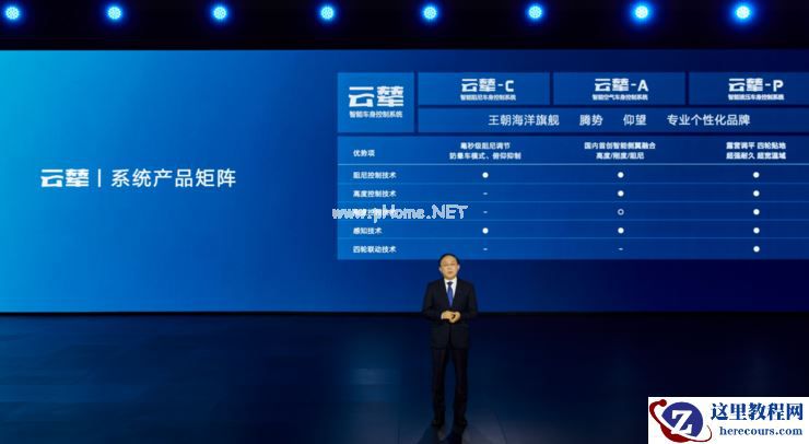 云辇「原地起跳」，比亚迪再冲高