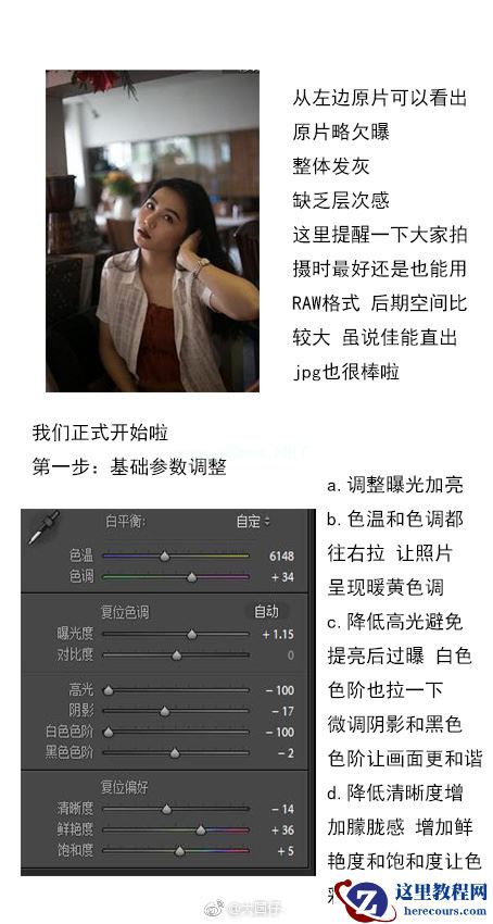 LR调出人像照片复古暖色艺术效果