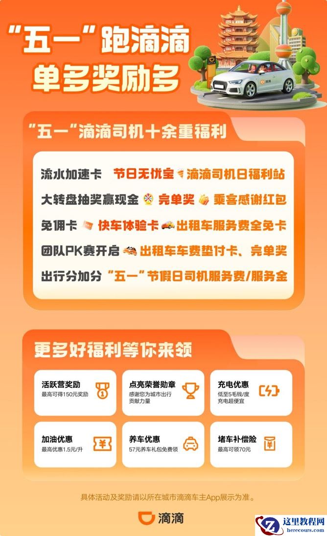 乘客享优惠司机奖励多 滴滴“五一”发放超4亿元补贴鼓励司机提供好服