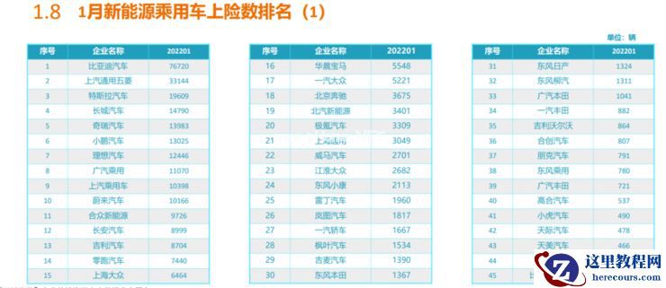后合资时代，车企们的「跨国婚姻」还能持续多久？