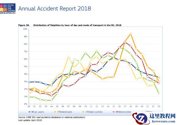 深挖第五种智能驾驶感知技术：解决低光场景感知痛点，实现量产，还低成本？