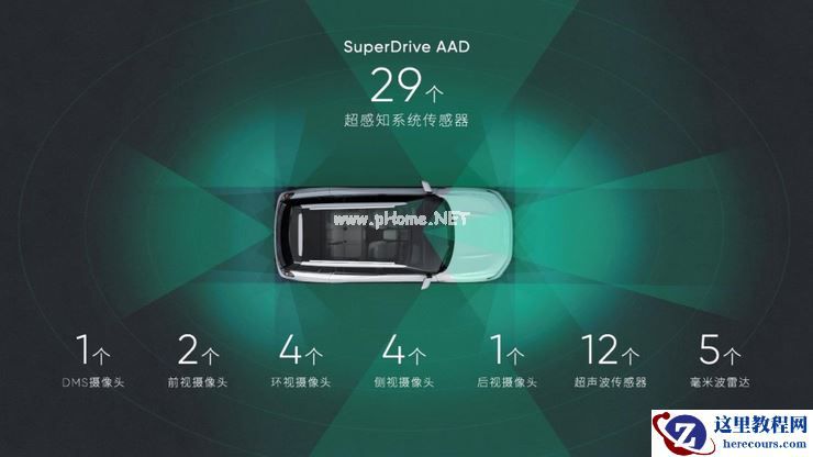 All in造车的李一男,带来一款低于30万元的豪华中大型SUV