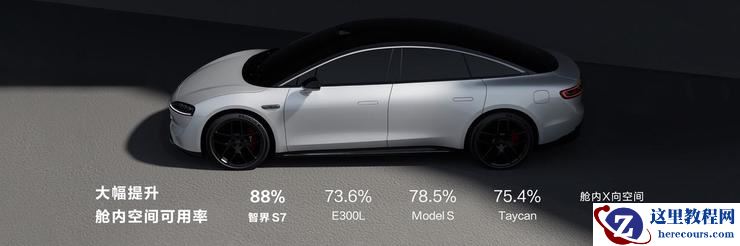 智界S7发布、智选车模式更名,华为渠道资源需要一场平衡术