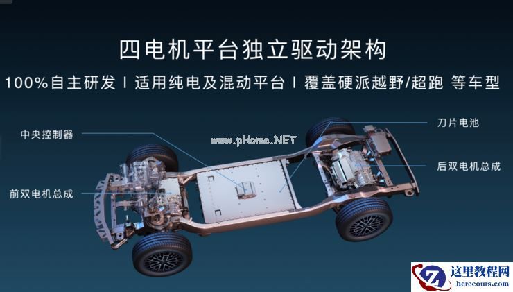 比亚迪仰望：那年我「翻山跨海」，横扫车圈无对手